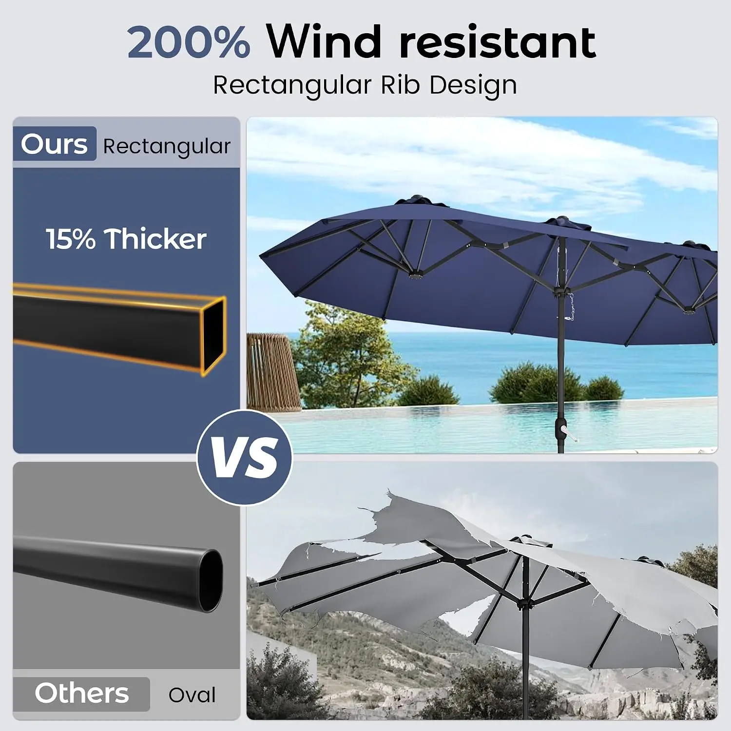 Large Outdoor Patio Umbrella 15ft with Weighted Base for Garden, Poolside, and Beach