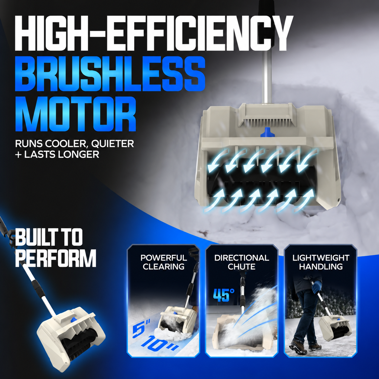 ❄️ Winter Clearance — 20V Cordless Snow Shovel Kit with Battery & Charger ⚡