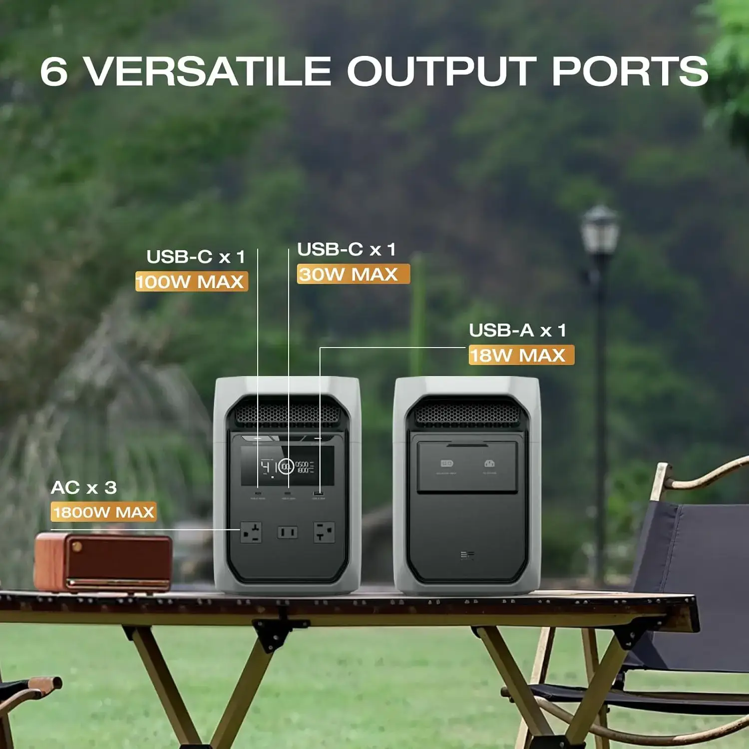 Classic Portable Power Station with 160 or 220W Solar Panel, Solar Charging, LiFePO4 Battery, 1800W AC/100W USB-C Output