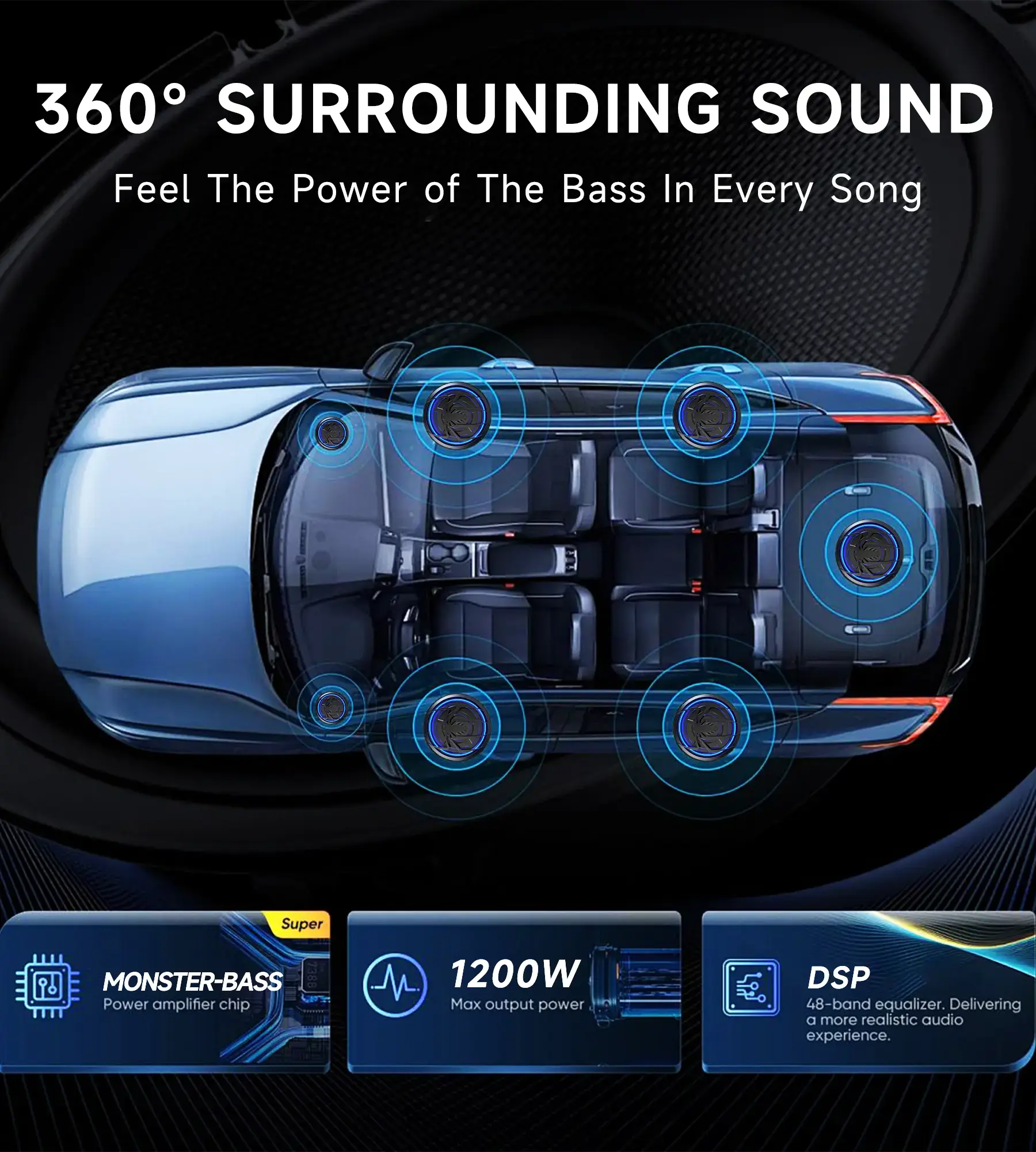1200W Slim Underseat Car Subwoofer and Amp Package, Deep Bass Stereo Sound with Ambient Light, Adjustable Low Pass/Gain/Boost, for Truck/SUV/Jeep/MPV