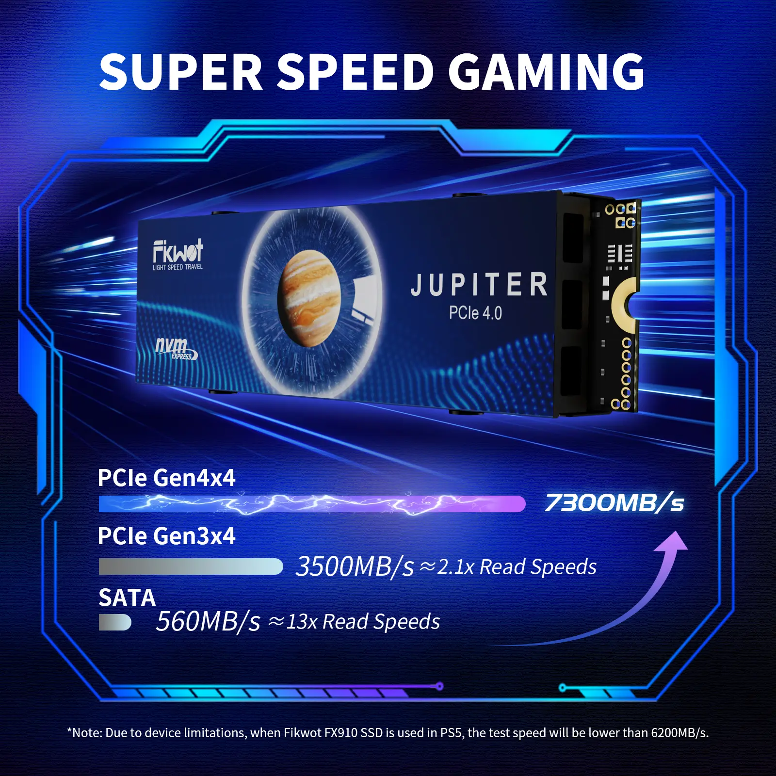 FX991/FX910 Internal Gaming SSD M.2 2280 PCIe Gen 4x4 NVMe - Up to 7300MB/s, 500GB-4TB