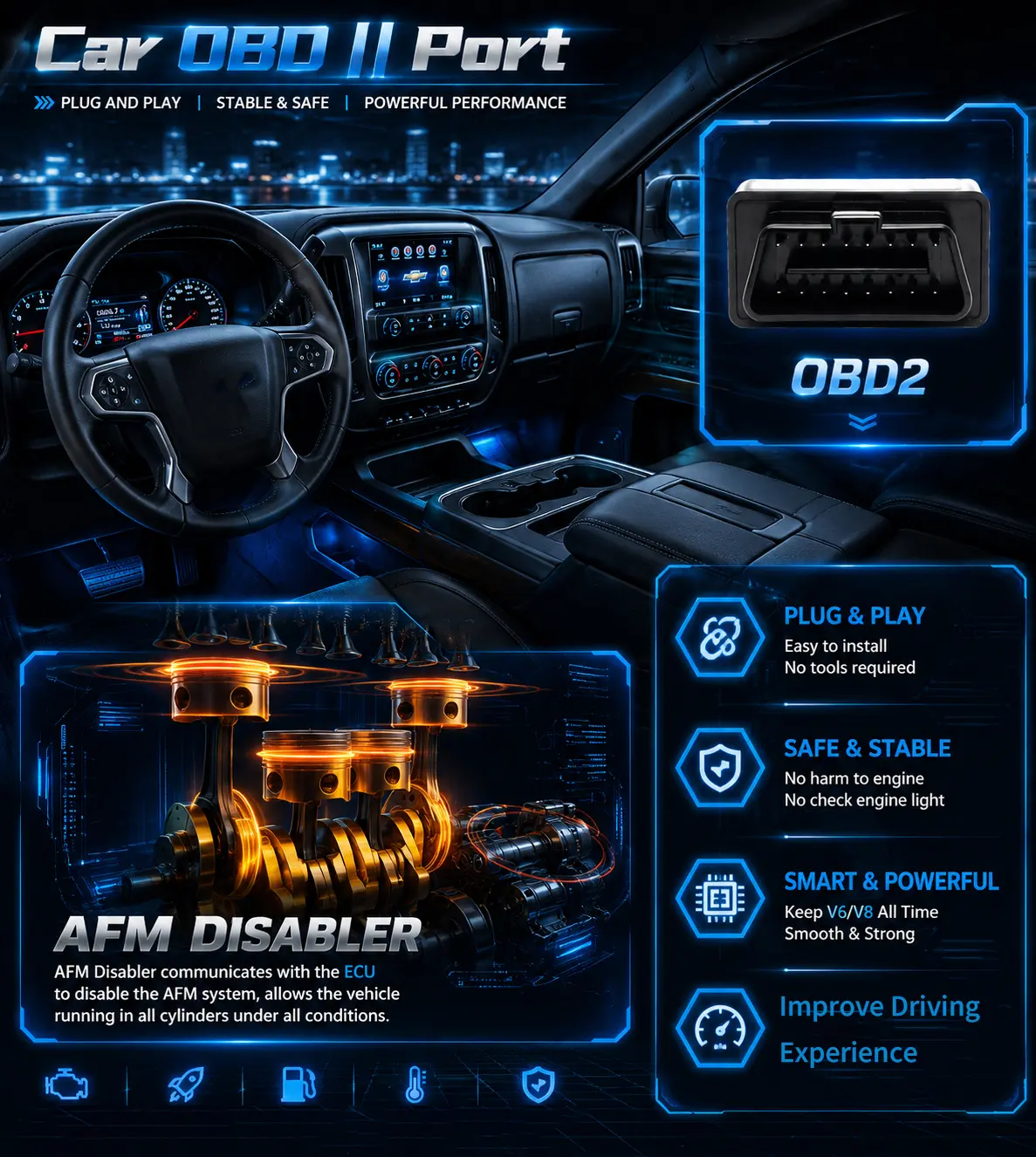 AFM/DFM Disable Module | Plug & Play Engine Upgrade for 5.3 6.2 V6 V8 2007-2022