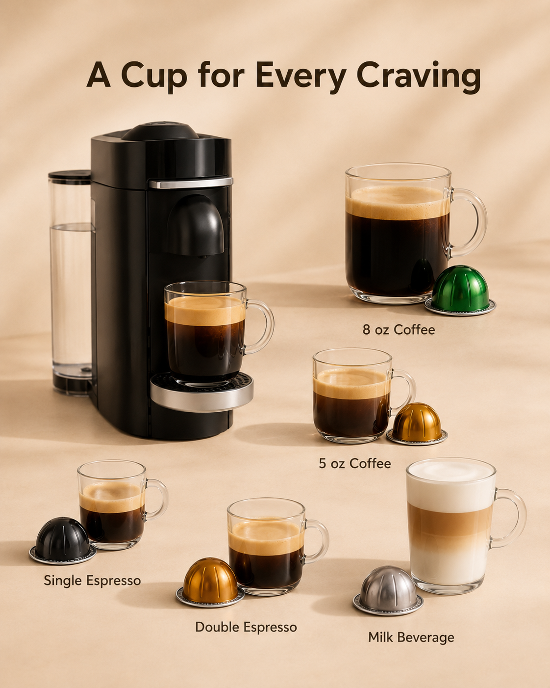 ✨ Deluxe Coffee & Espresso Maker with Milk Frother – Titanium Finish, 110V