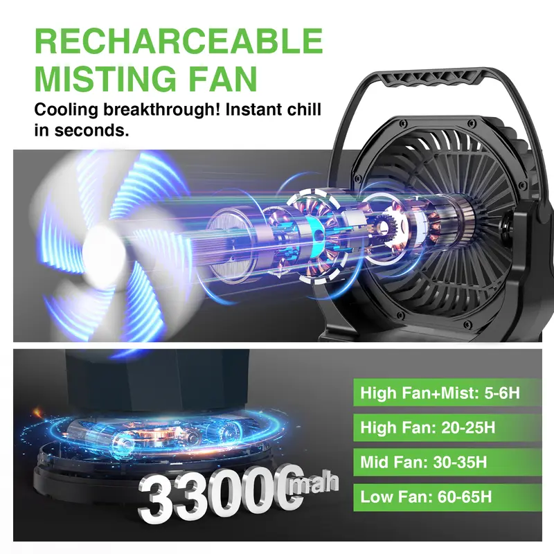TaskStar Portable Camping Misting Fan Rechargeable 2L