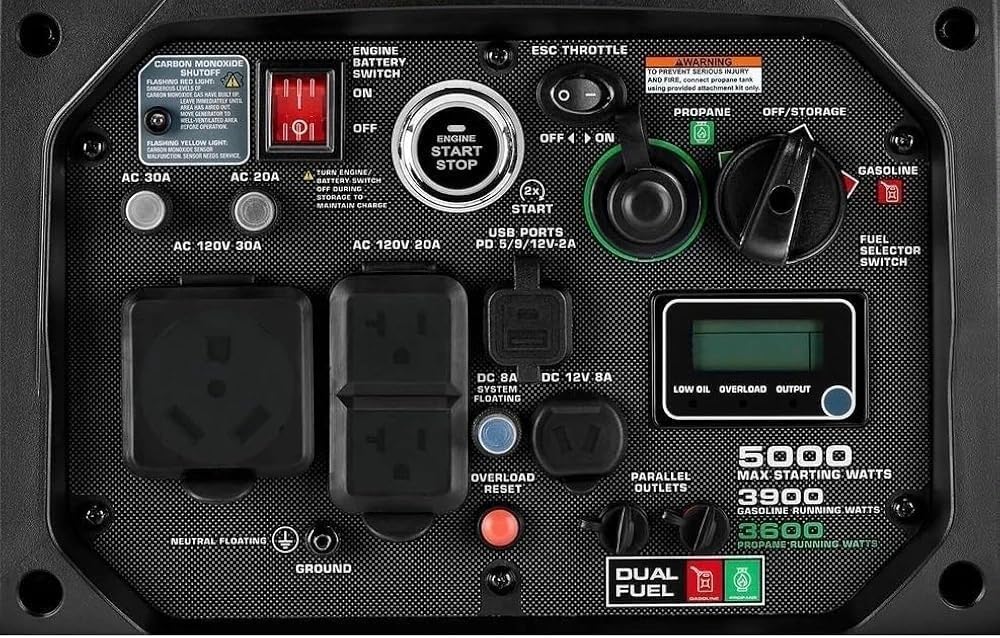 ⚡ 5000W Dual-Fuel Quiet Inverter Generator – Remote Start, Gas & Propane Ready 🔥🏕️