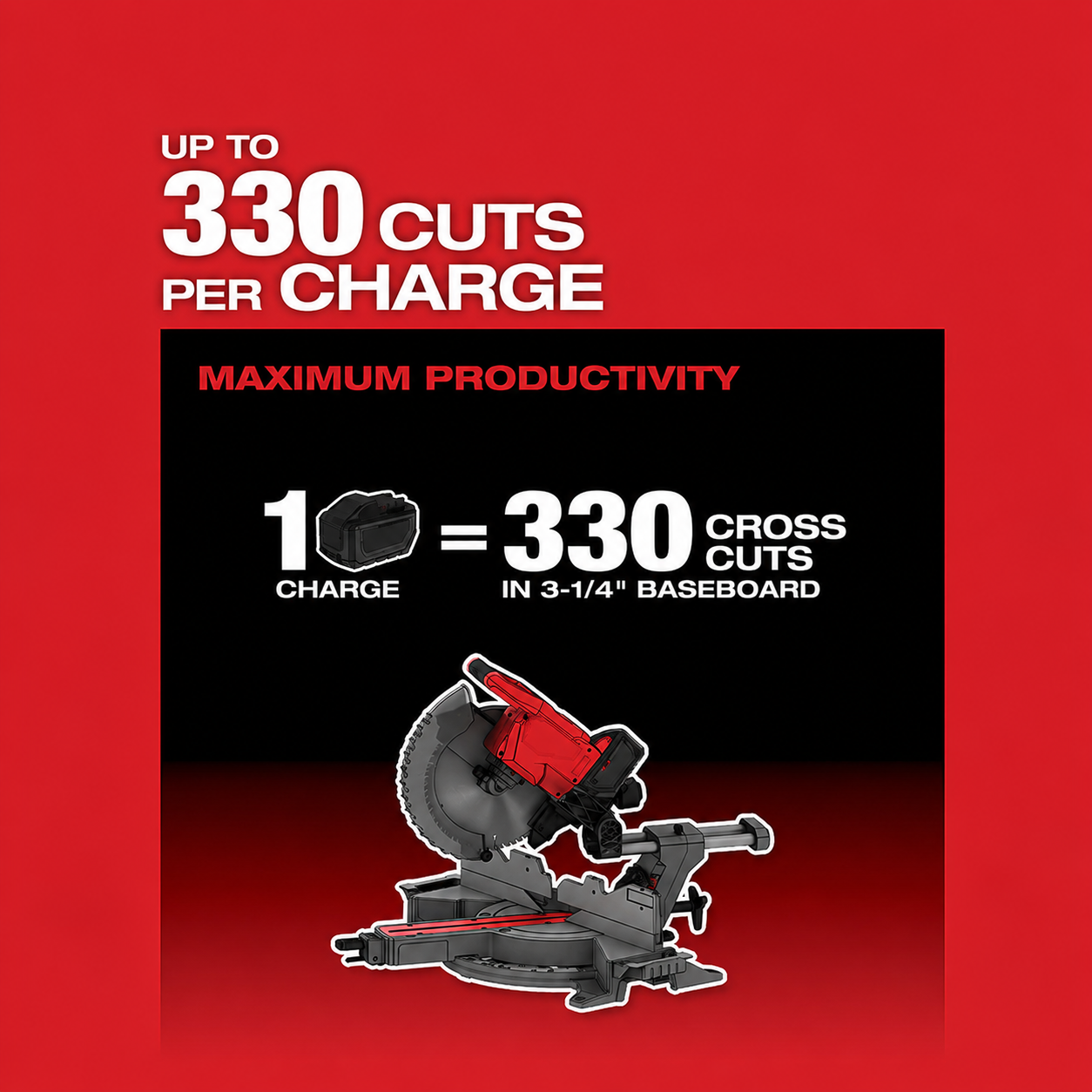 🔥Clearance Sale🔥 18V 12-Inch Cordless Dual Bevel Sliding Compound Miter Saw – Bare Tool
