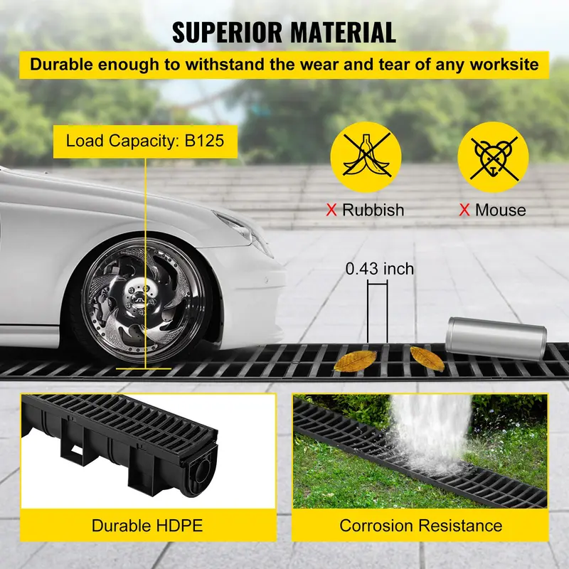 Trench Drain System 6-Pack with Plastic Grates and End Caps, HDPE 5.9x5.1 Inch Garage Floor Drain