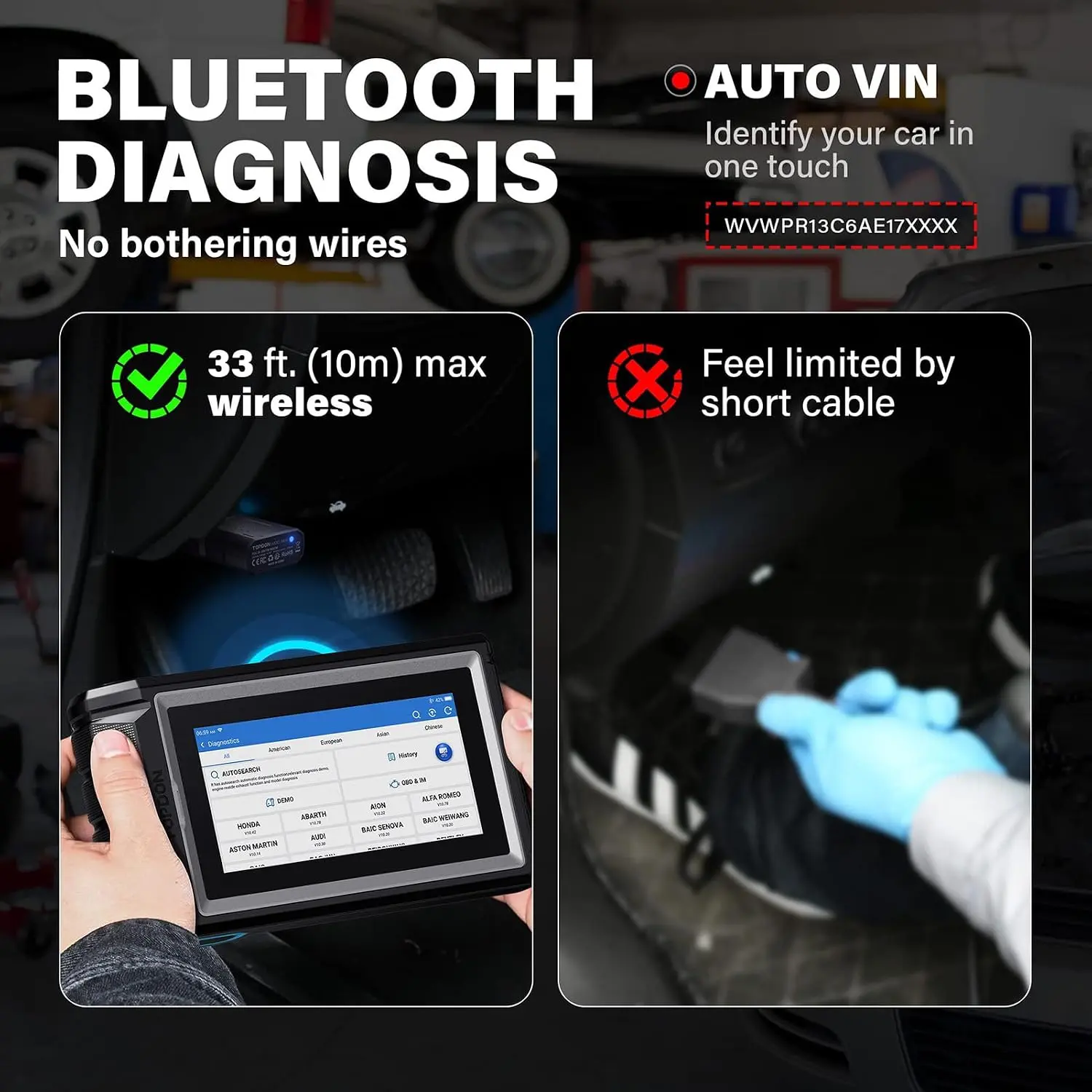 Bidirectional OBD2 Scanner, All System Automotive Diagnostic Tool, 28+ Reset Services, Lifetime Free Update