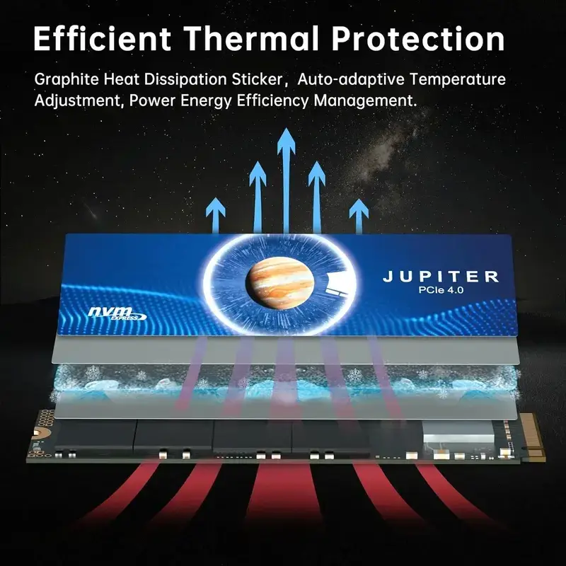 Internal Solid State Drive