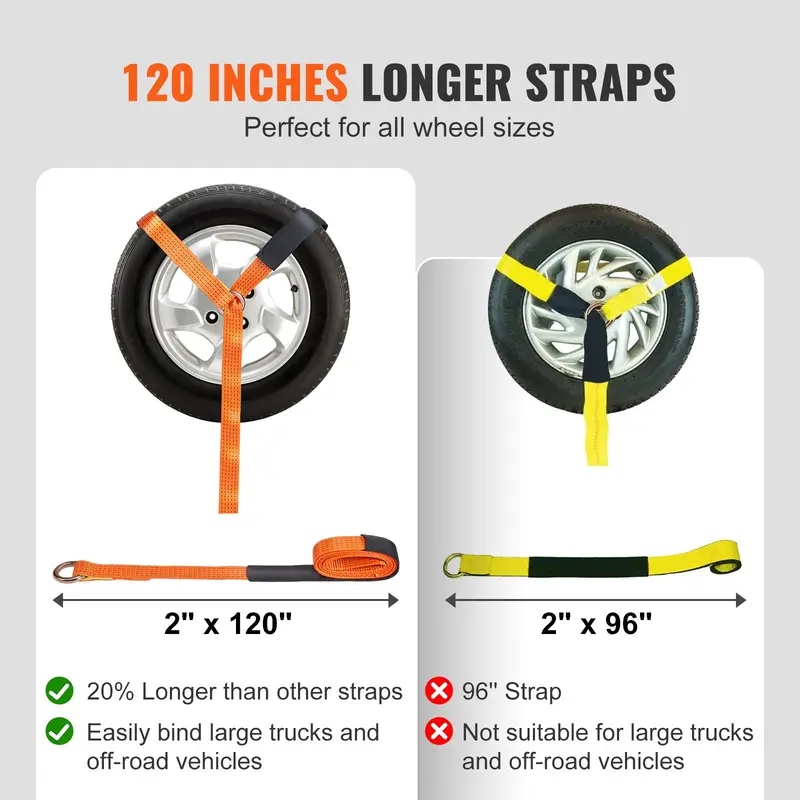 Heavy-Duty Polyester Luggage Straps with Chain Anchors 4-Pack