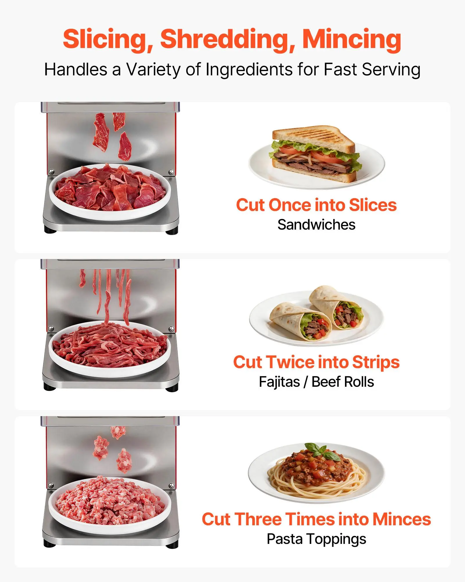 Slicing shredding and mincing results