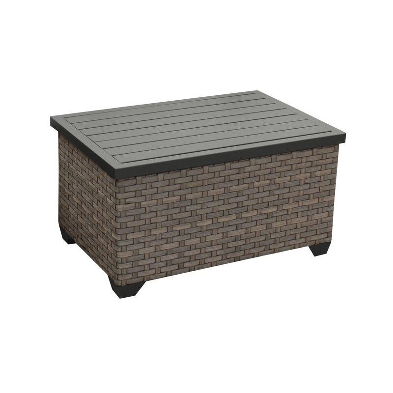 Rochford Wicker/Rattan 7 - Person Seating Group with Cushions