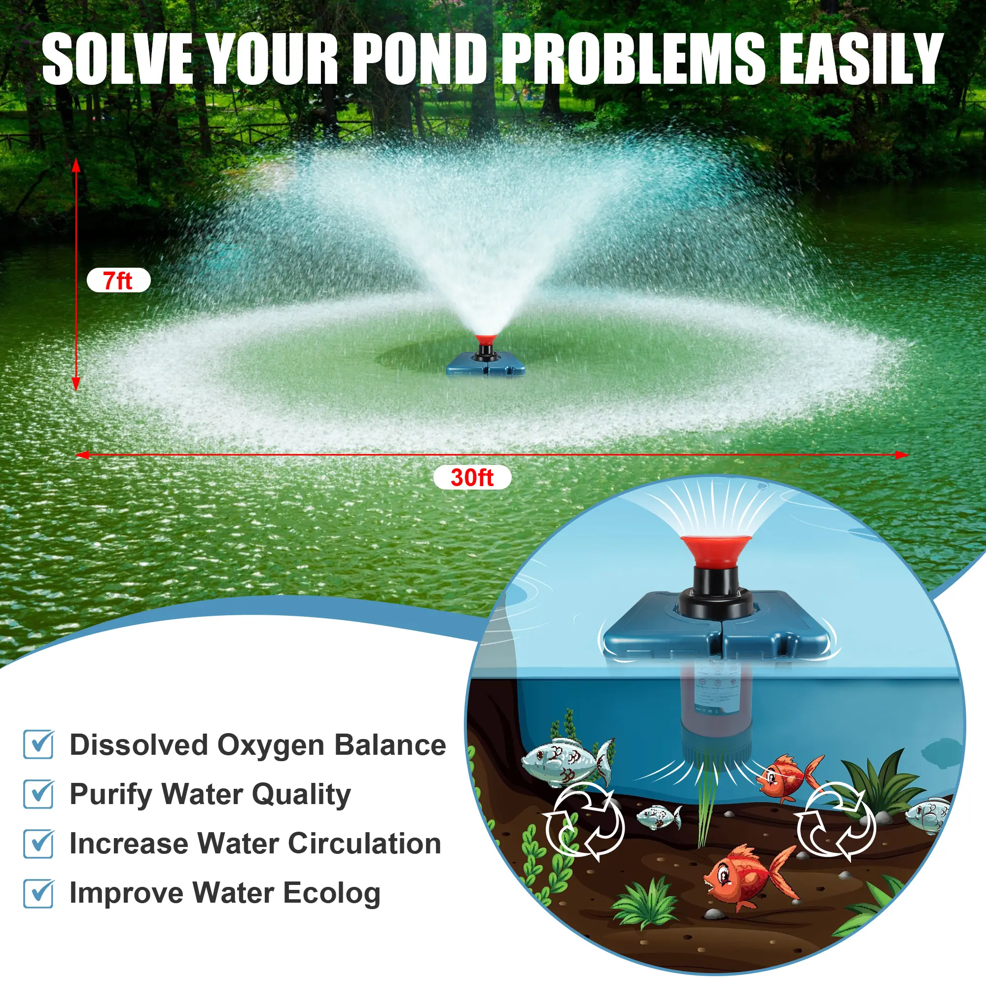 Pond Fountain Aerator F1 1HP Outdoor Water Fountain Pump