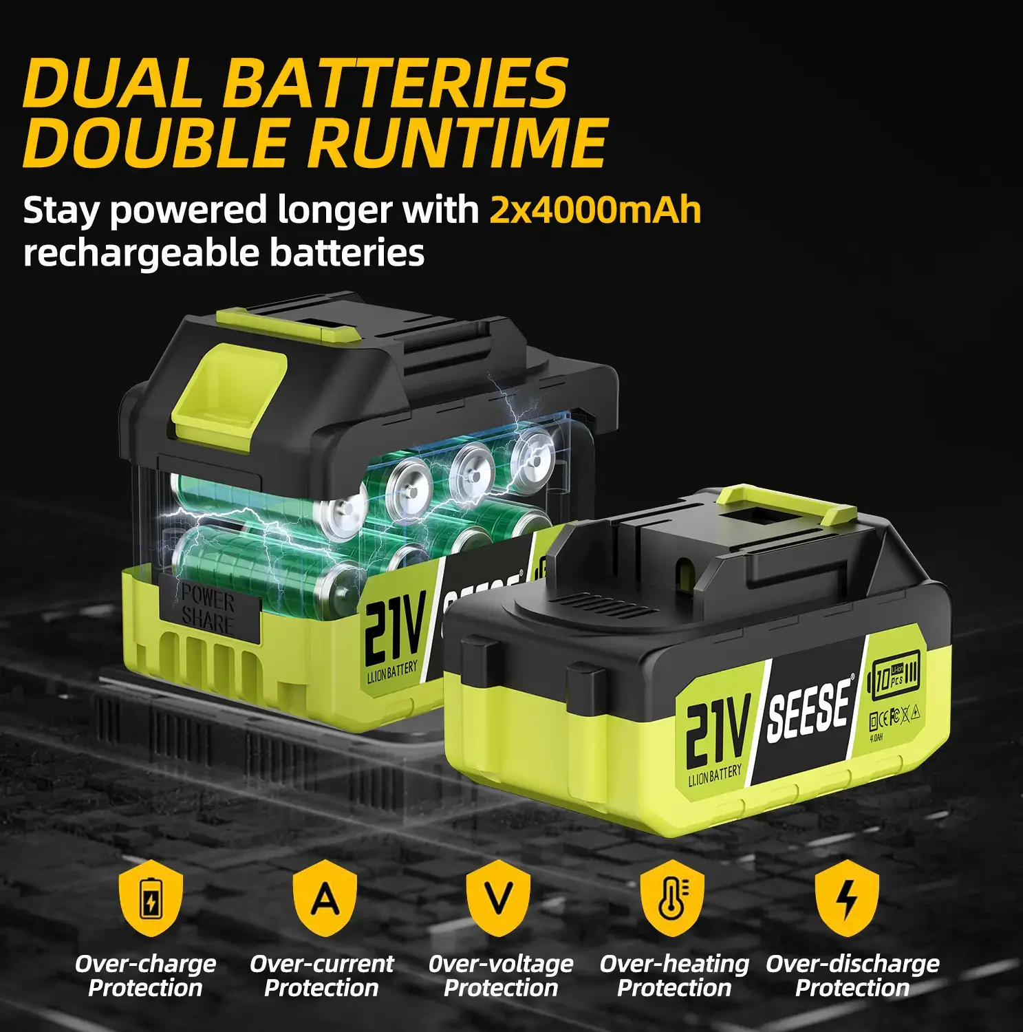 2 in 1 Mini Chainsaw with 2 x 21V Batteries, 8