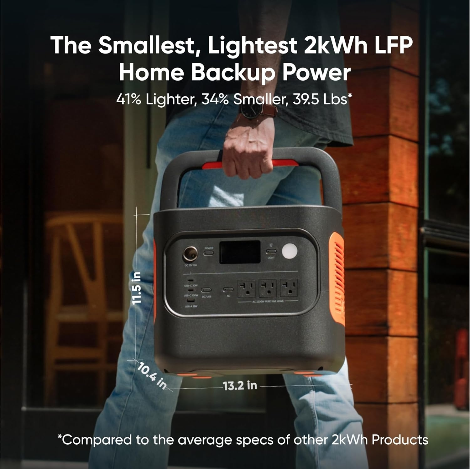 🔥Spring Fresh Sale 🎁2000 v2 Portable Power Station
