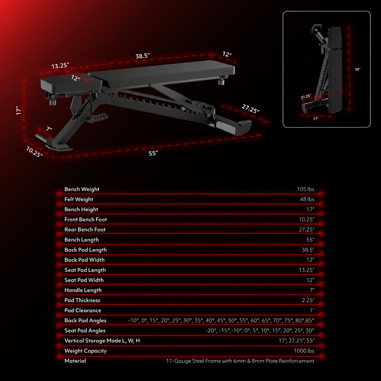 🔥 25-in-1 Adjustable Weight Bench System – Heavy-Duty Home Gym Bench with 7 FREE Training Attachments Included