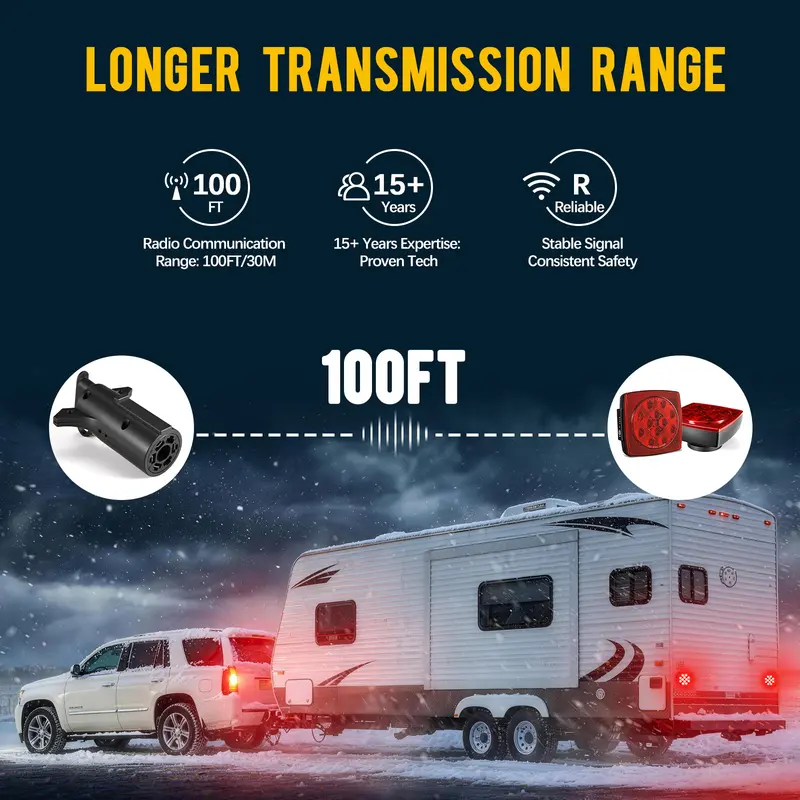 Partsam Wireless Magnetic Trailer Lights Kit for Trucks and Trailers