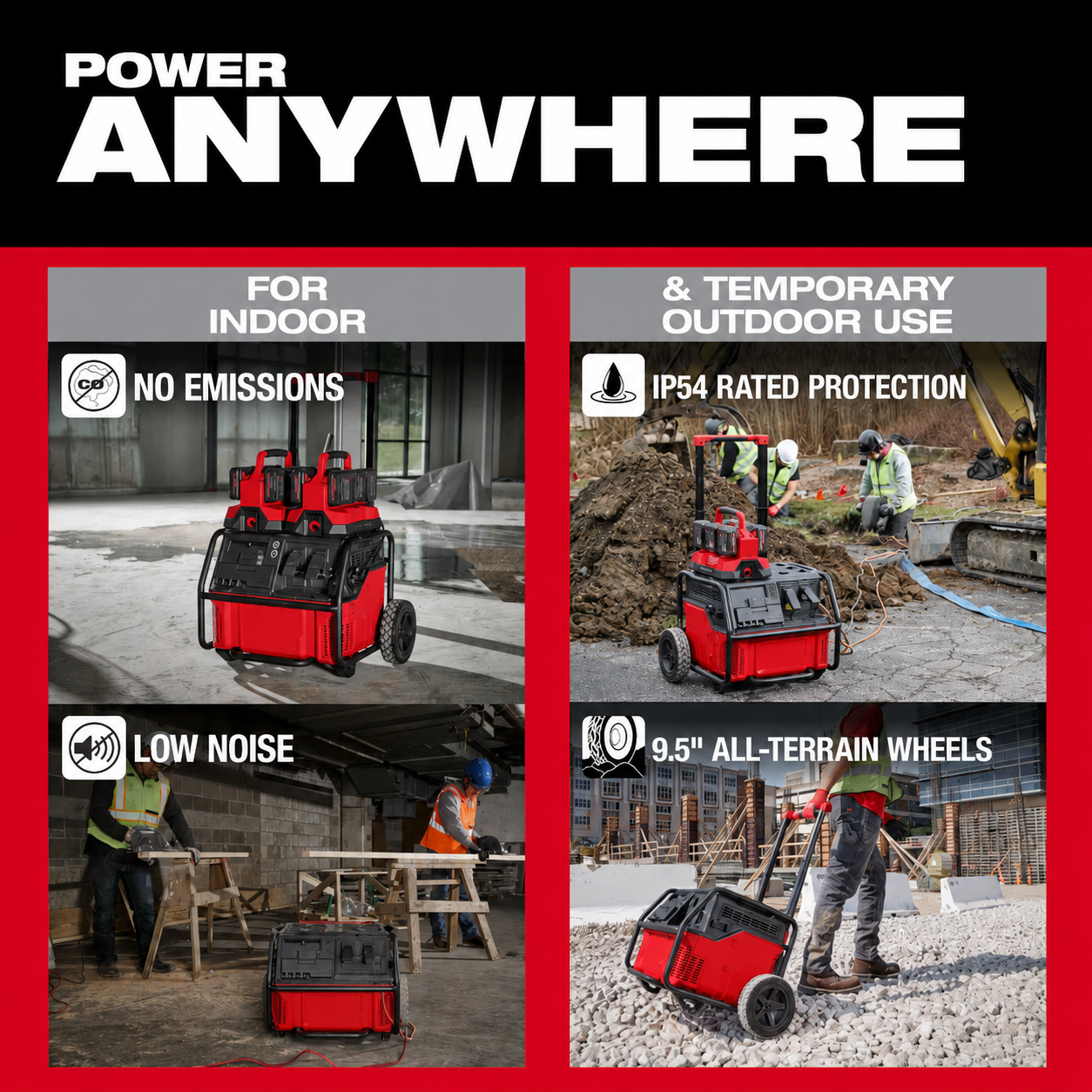 🔥Hot Jobsite Power Deal🔥 3300R ROLL-ON PACKOUT 7200W/3600W 2.5kWh Battery Power Station – Built for Tough Jobs