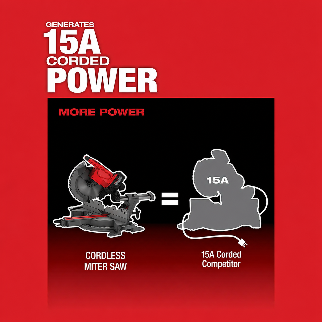 🔥Clearance Sale🔥 18V 12-Inch Cordless Dual Bevel Sliding Compound Miter Saw – Bare Tool