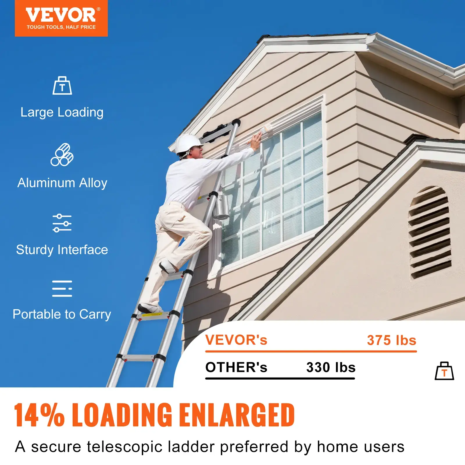 12.5 ft Aluminum Telescoping Ladder, One-Button Retraction Collapsible Extension Ladder, Non-Slip Feet, ANSI Certified Portable Multi-Purpose Compact Ladder for Home, RV & Loft