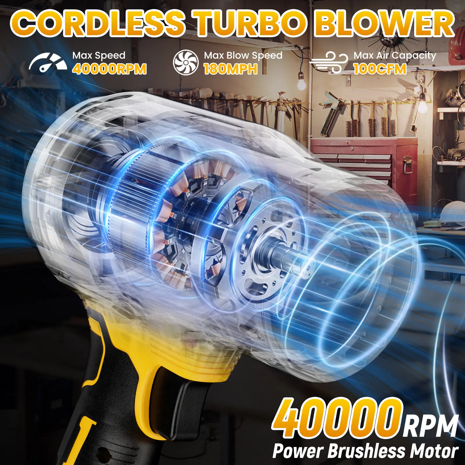 Cordless Leaf Blower, Portable Cordless Blower with High-Speed Brushless Motor, Variable Speed Airflow Control, Compatible with Dewalt 20V Max/Milwaukee 18V/Makita 18V Batteries