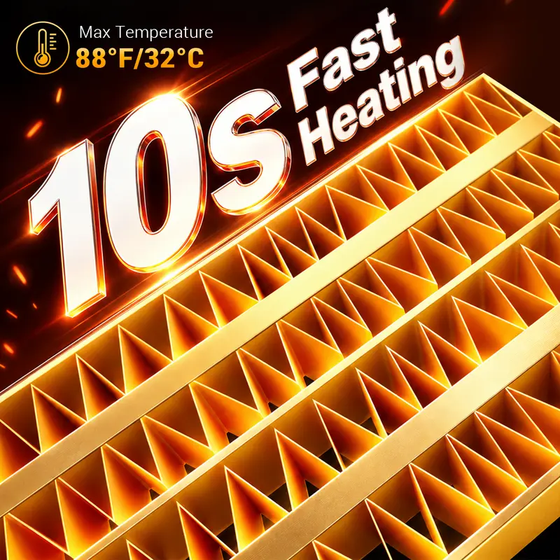 Smart Electric Wall Heater Indoor 3 Modes 750/950/1300W