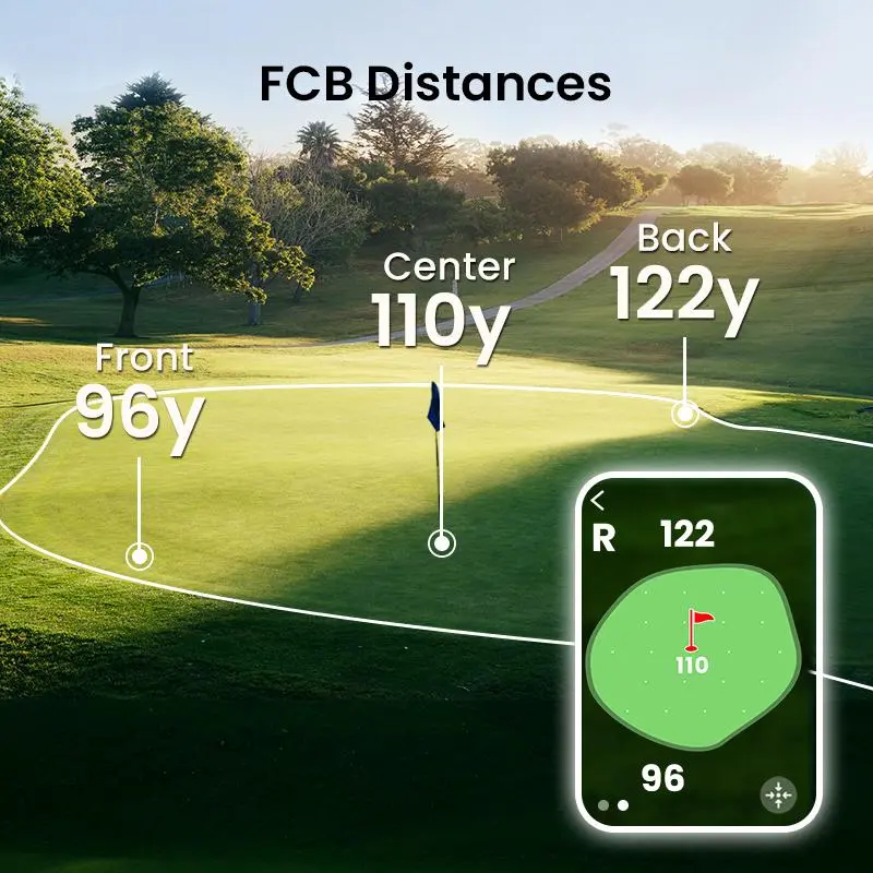Golf GPS Rangefinder Speaker with Touchscreen