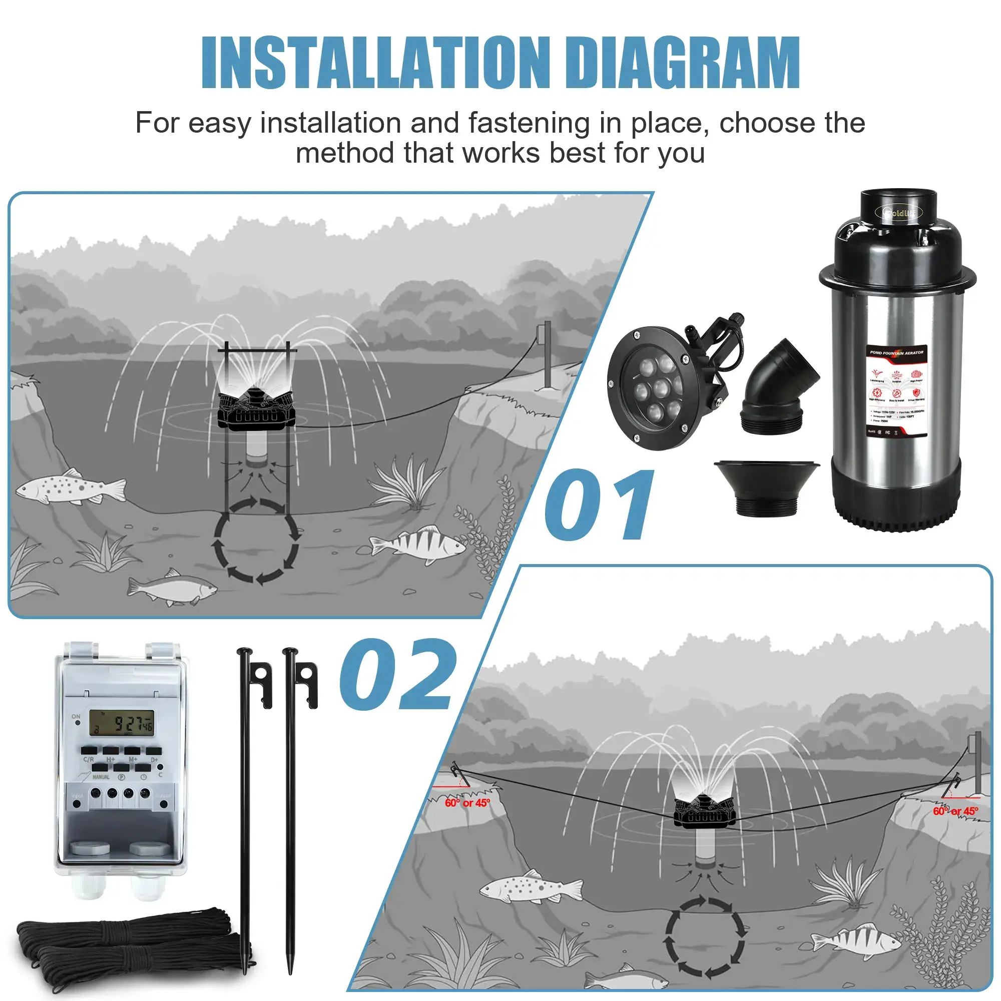 Pond Fountain Aerator, F3 With 4 RGB Lights, 1HP 750W 110V Stainless Steel Floating Fountain With 100FT Power Cord, Octagon Aerating Fountain Pump for Small Large Pond Lake Pool Bay Fish farm
